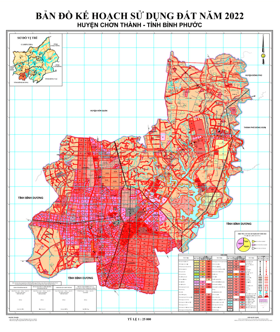 bản đồ kế hoạch sử dụng đất huyện chơn thành